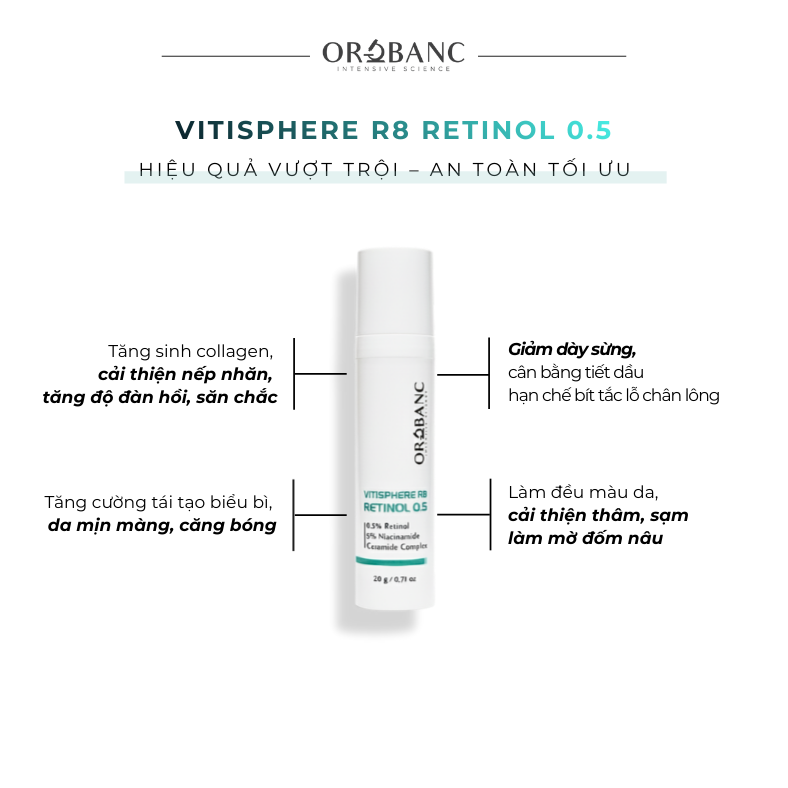 web_TotalStrengthSerum_10ml_1200x1200